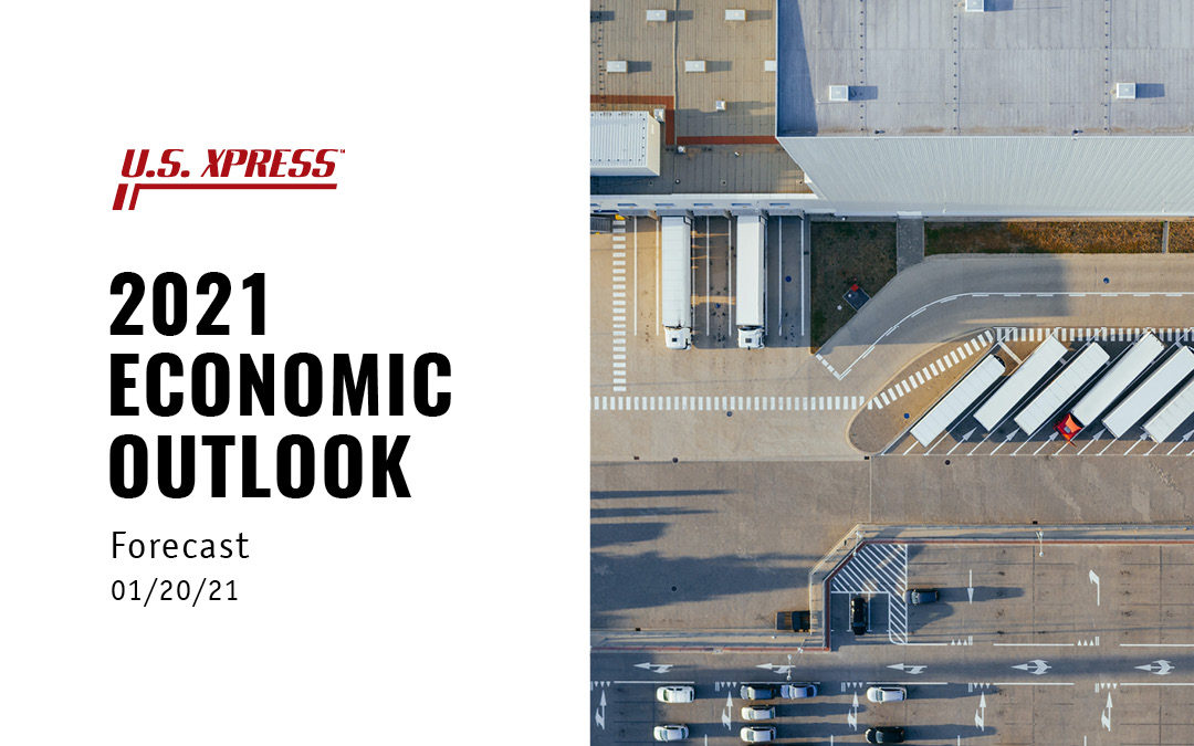 2021 Economic Outlook Forecast