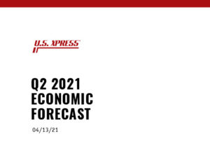 Q2 Economic forecast 2021