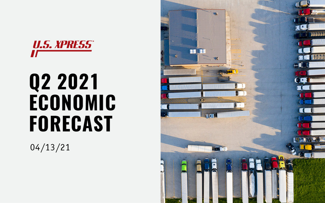 Q2 2021 Economic Forecast