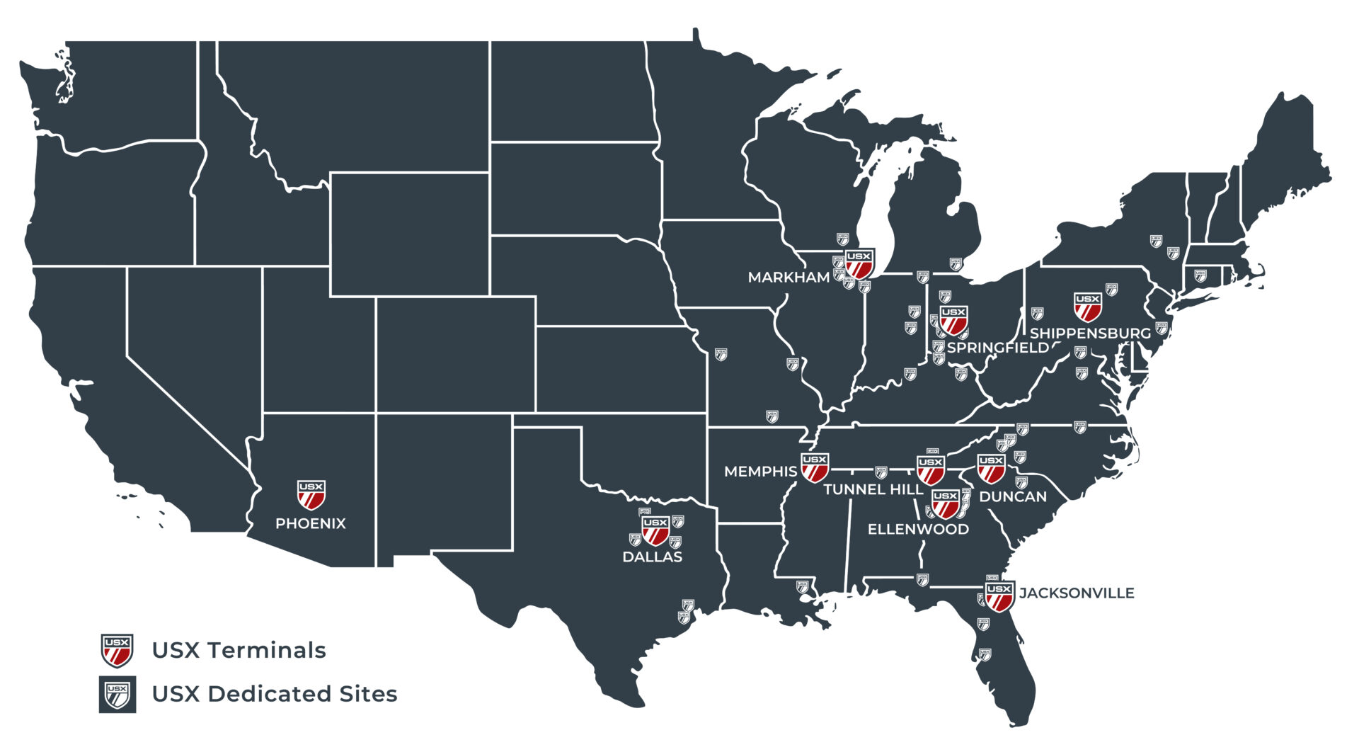 Dedicated Sites